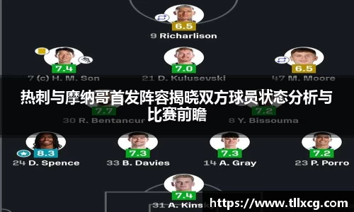 热刺与摩纳哥首发阵容揭晓双方球员状态分析与比赛前瞻
