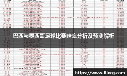 巴西与墨西哥足球比赛赔率分析及预测解析