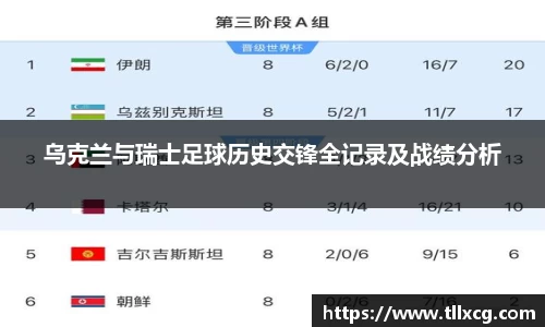 乌克兰与瑞士足球历史交锋全记录及战绩分析