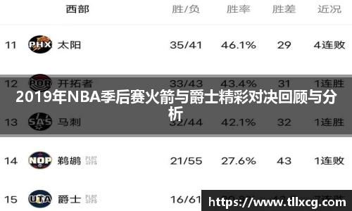 2019年NBA季后赛火箭与爵士精彩对决回顾与分析