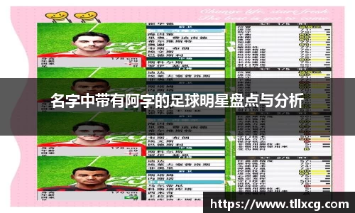 名字中带有阿字的足球明星盘点与分析