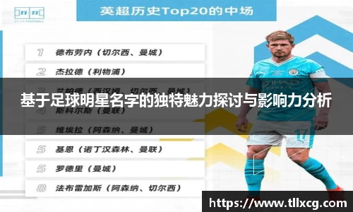 基于足球明星名字的独特魅力探讨与影响力分析